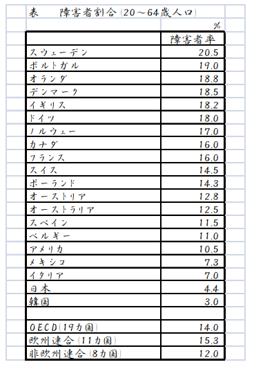 サブページ 6